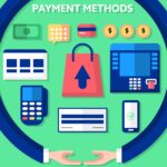 The Evolution of Payment Systems: From Barter to Cryptocurrency